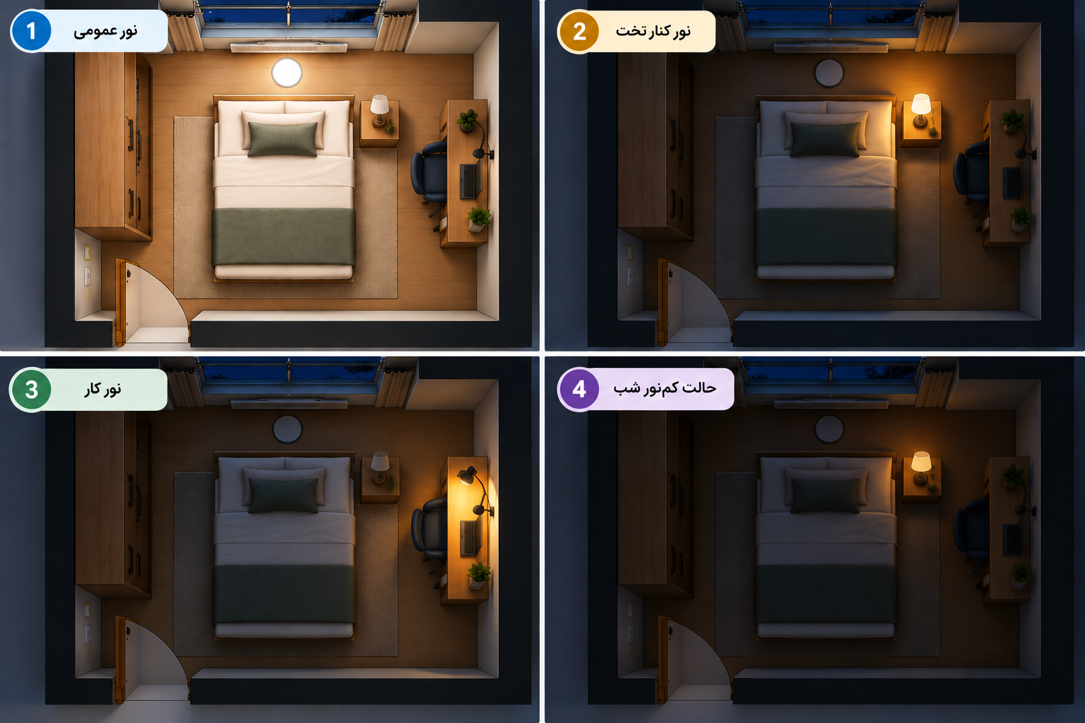 چهار حالت نور در یک اتاق ثابت؛ نور عمومی، نور کنار تخت، نور کار و حالت کم‌نور شب