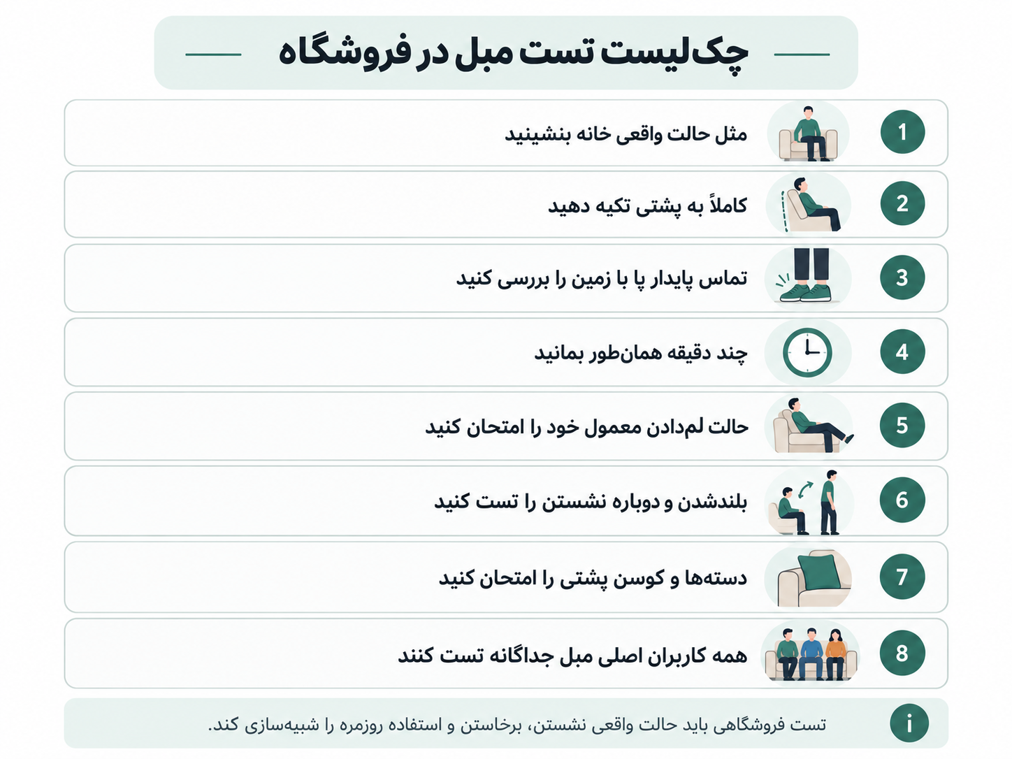 چک‌لیست هشت مرحله‌ای تست مبل در فروشگاه پیش از خرید