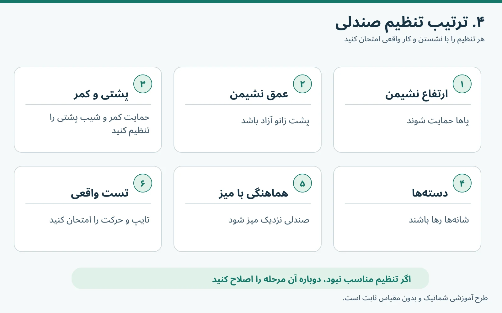 شش مرحله تنظیم صندلی اداری از ارتفاع و عمق نشیمن تا آزمون در کار واقعی